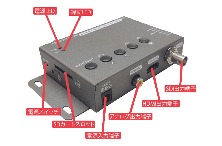 SDカードスロット搭載HD-SDIレコーダー各部名称