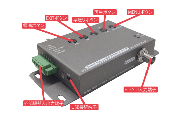 SDカードスロット搭載HD-SDIレコーダー各部名称