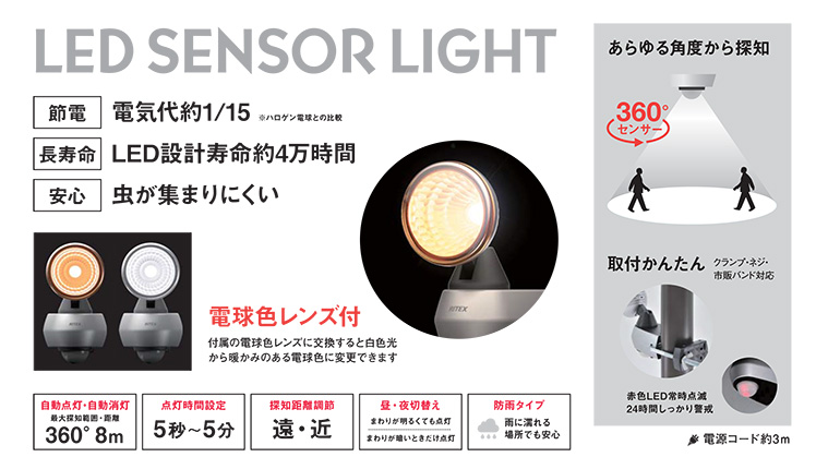 LED-AC1010詳細